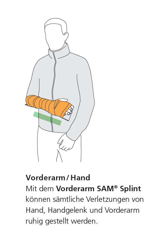 Universalschiene Sam Splint - SAC-Shop